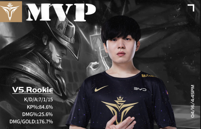 开云体育在线-FPX碾压RNG，Faker单局斩获MVP宿命之战小组赛，强势挺进下一轮